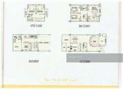 Summer Gardens (D16), Terrace #132143552
